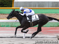 カラーパネル2021年7月31日函館3R 3歳未勝利(サンランシング)