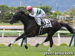 カラープリント(アルミ枠なし)2021年7月31日函館6R 3歳未勝利(ロックユー)