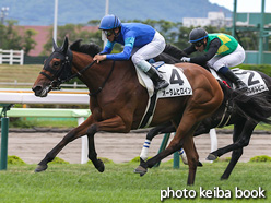 カラープリント(アルミ枠なし)2021年7月31日函館7R 3歳以上1勝クラス(オータムヒロイン)