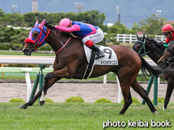 カラーパネル2021年8月1日函館7R 3歳以上1勝クラス(メイショウオニユリ)