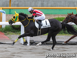 カラープリント(アルミ枠付き)2021年8月1日函館8R 3歳以上1勝クラス(フォギーデイ)