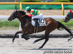 カラーパネル2021年8月7日函館2R 3歳未勝利(レープハフト)