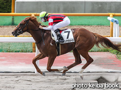 カラープリント(アルミ枠付き)2021年8月8日函館1R 2歳未勝利(ウインアウォード)