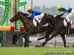 カラープリント(アルミ枠付き)2021年8月14日小倉5R 2歳新馬(サンディブリッジ)