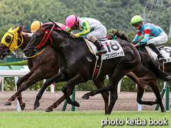 カラープリント(アルミ枠付き)2021年8月15日小倉6R 3歳未勝利(ニホンピロジャック)