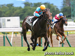 カラーパネル2021年8月15日新潟3R 2歳未勝利(リアグラシア)