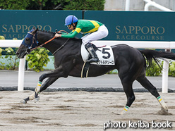 カラーパネル2021年8月15日札幌7R 3歳以上1勝クラス(ピクトルテソーロ)