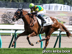 カラープリント(アルミ枠なし)2021年8月21日札幌7R 3歳未勝利(ビューティーウェイ)