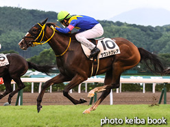 カラーパネル2021年8月22日小倉2R 2歳未勝利(サウンドクレア)