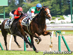 カラープリント(アルミ枠付き)2021年8月22日新潟8R 3歳以上1勝クラス(カーディナル)