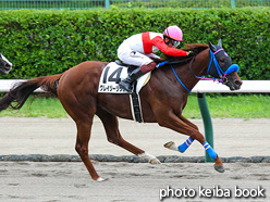 カラープリント(アルミ枠付き)2021年8月28日新潟4R 3歳未勝利(クレイジーリッチ)