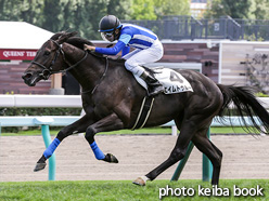 カラープリント(アルミ枠付き)2021年8月29日札幌4R 3歳未勝利(エイムトゥルー)