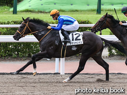 カラープリント(アルミ枠なし)2021年9月4日小倉6R 3歳未勝利(ララシャンドン)