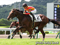 カラープリント(アルミ枠付き)2021年9月4日小倉8R 3歳以上1勝クラス(エスコーラ)