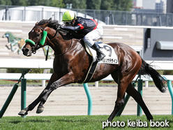 カラープリント(アルミ枠付き)2021年9月4日札幌8R 3歳以上1勝クラス(ペルソナデザイン)