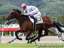 カラーパネル2021年9月5日小倉5R 2歳新馬(ドウデュース)