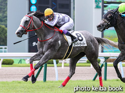 カラープリント(アルミ枠付き)2021年9月5日小倉7R 3歳以上1勝クラス(スーパーウーパー)