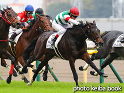 カラーパネル2021年10月31日東京5R 2歳新馬(ティズグロリアス)