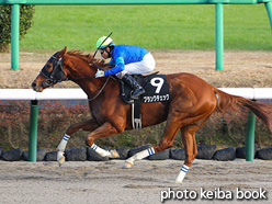 カラープリント(アルミ枠付き)2021年12月5日中山10R 市川ステークス(ブランクチェック)