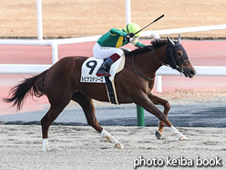 カラーパネル2021年12月12日中京9R 3歳以上1勝クラス(ルピナステソーロ)