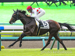 カラープリント(アルミ枠付き)2022年9月24日中山4R 3歳以上1勝クラス(ミッキーハーモニー)