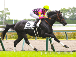 カラープリント(アルミ枠なし)2023年7月9日中京5R 2歳新馬(ミカエルパシャ)