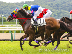 カラーパネル2023年7月15日福島8R 3歳以上1勝クラス(サウンドクレア)