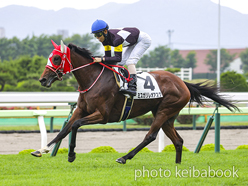 カラーパネル2024年7月6日函館6R 3歳未勝利(ミスガリレオアスク)