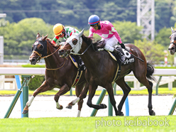 カラーパネル2024年7月7日小倉10R 耶馬渓特別(レッドヒルシューズ)