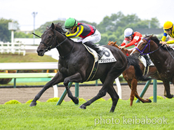 カラーパネル2024年7月7日函館5R 2歳新馬(マジックサンズ)