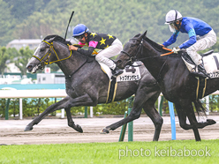 カラーパネル2024年7月14日小倉5R 2歳新馬(トップオンザヒル)