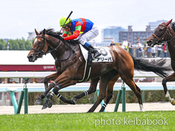 カラーパネル2024年7月20日札幌4R 3歳未勝利(アリーバ)